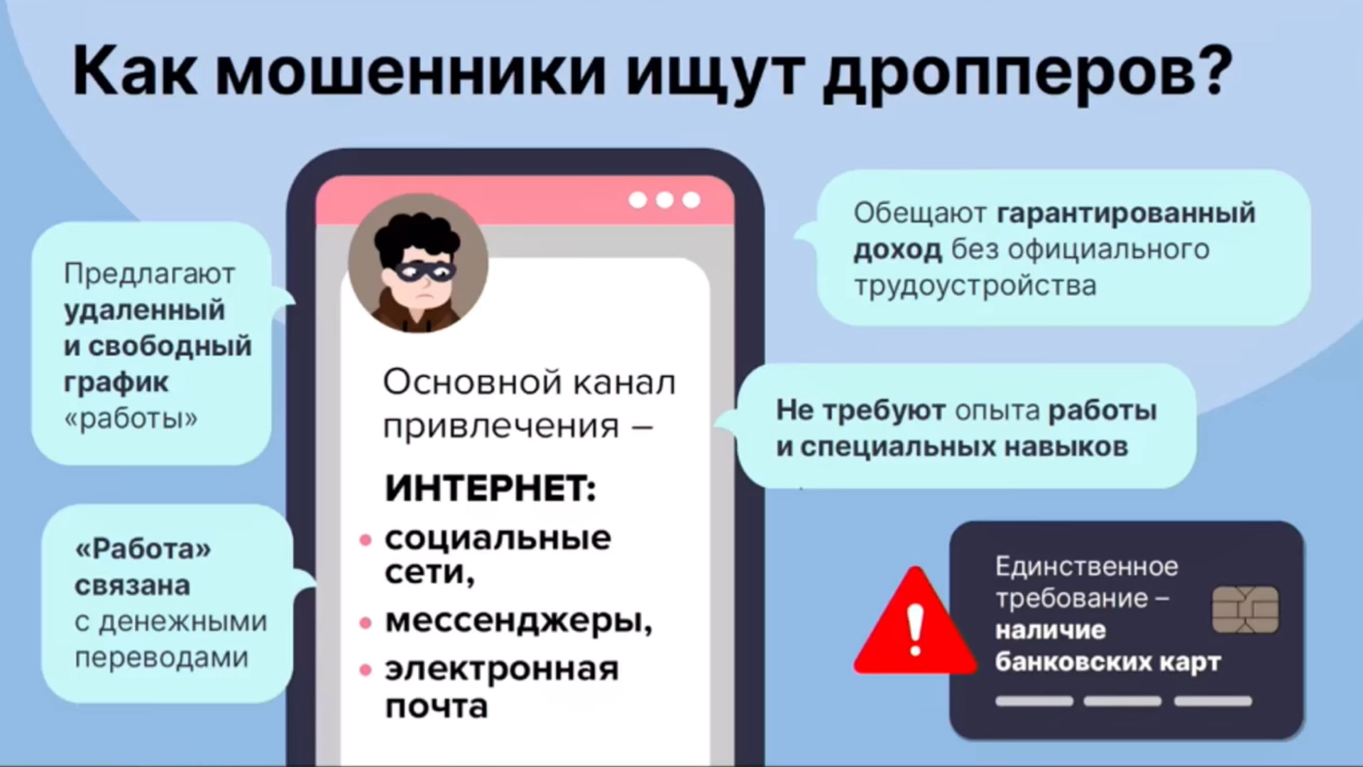 Фотографии школы.
